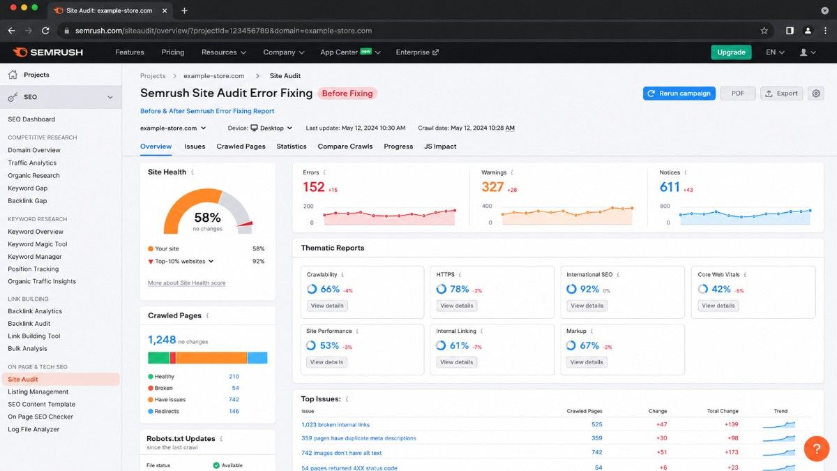 semrush before fixing