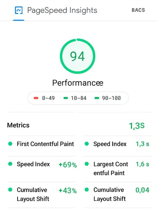 After Speed Optimization