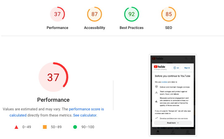 Google PageSpeed Insights