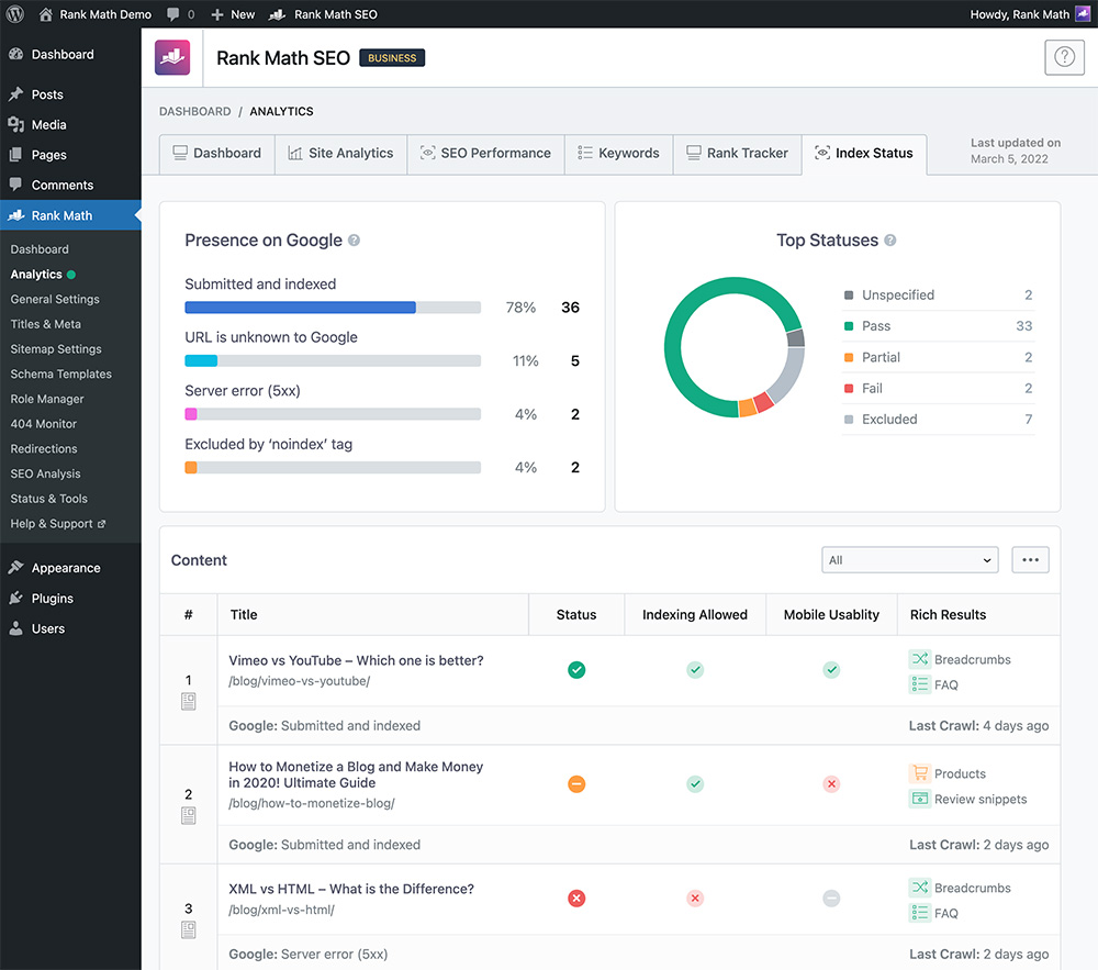 Rank Math seo plug in for e-commerce seo