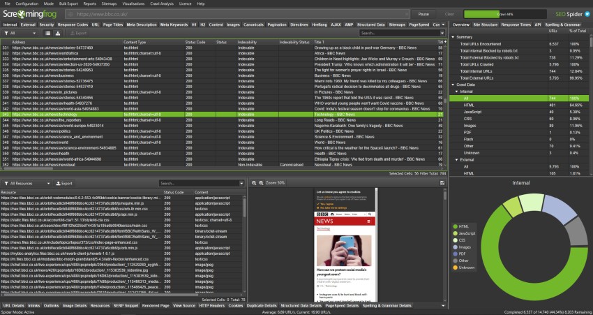 Screaming Frog SEO Spider dashboard auditing BBC News URLs, with crawl data, resource details, a mobile page preview, and an internal file-type chart.