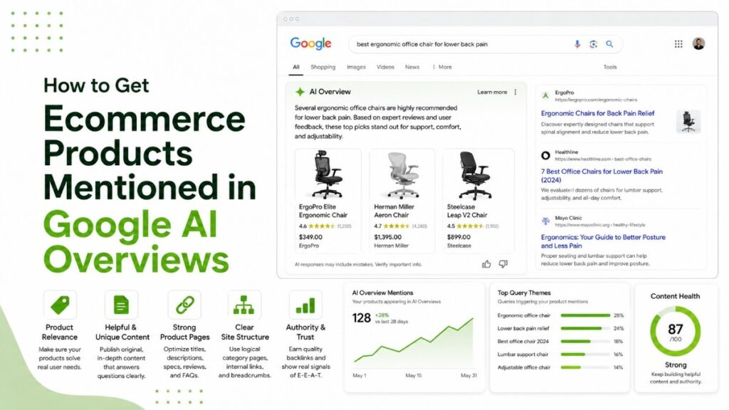 How to Get Ecommerce Products Mentioned in Google AI Overviews